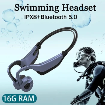 Новые Наушники K7 для Плавания с костной Проводимостью Bluetooth Wireless Earphone16GB MP3 Музыкальный Плеер Водонепроницаемые Наушники Для Фитнеса Спортивная Гарнитура